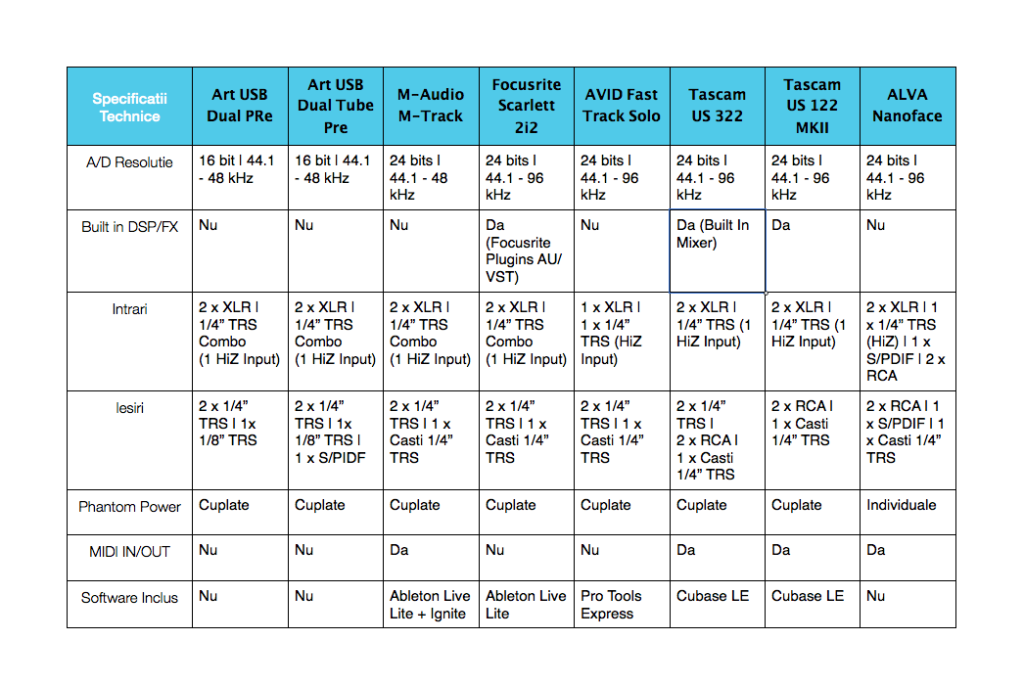 Schermata 07-2456862 alle 11.52.03